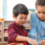 Kellogg’s Stages of Artistic Development