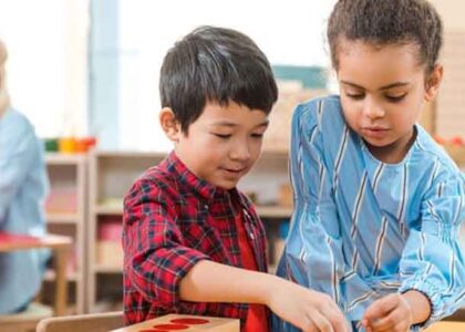 Kellogg’s Stages of Artistic Development